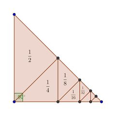 an image of a right triangle with numbers on the bottom and one at the top