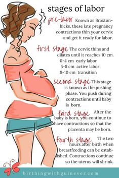 the stages of labor for pregnant women