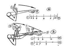 the diagram shows how to draw an airplane