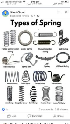 an image of different types of springs on the app store's iphone screen, with text overlaying them