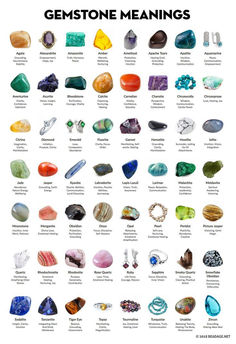 Crystal Journal, Crystal Combinations, Creative Ideas To Make, Crystals For Healing, Gemstone Meanings