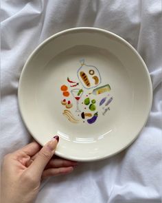 a person holding a white plate with different foods on it and their finger pointing at the bowl