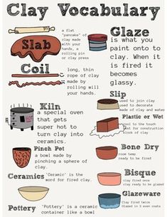 a poster with words and pictures about clay vocabulary in english or spanish