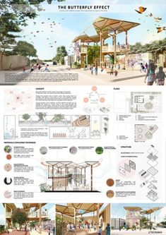 the plans for an outdoor pavilion are shown in three different views, with people walking around and