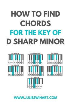 key d sharp minor chords Chord Progressions, D Minor, Music Chords, Play Piano