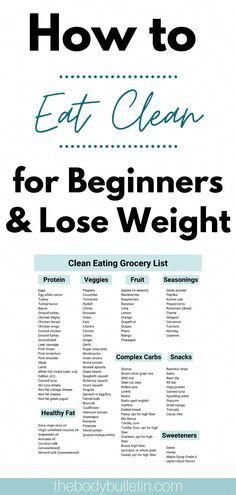 Clean Eating Grocery List, Baking Soda Beauty Uses, Best Fat Burning Foods, Best Diet Plan, No Carb Diet, 20 Pounds