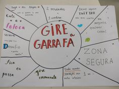 a white board with the words girl garra written on it