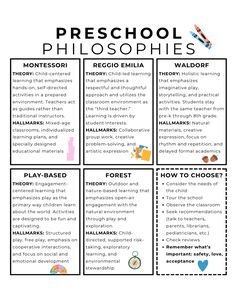 a poster with the words preschool, phosphers and other things in it