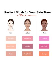 SAVE THIS👇Blush is a great way to add some color and glow to your cheeks, but not all shades are created equal. Depending on your complexion, some blushes can look too harsh, too dull, or too unnatural.  To help you find your perfect match, here are some tips on how to choose the best blush for your skin tone, along with some recommended colors for each type. Medium Contrast Makeup For Light Skin, Natural Makeup Medium Skin Tone, Blush For Different Skin Tones, Light Skin Tone Medium Contrast Makeup, Blush For Warm Undertones, Blush Skin Tone, Blush For Skin Tone Shades, Blush Skin Tone Chart, How To Find Makeup Shade