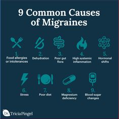 Migraines—if you've ever suffered from one, you know how unbearable they can be. The pounding, the nausea, the dizziness, the aura and loss of vision ... it's absolutely intolerable and leaves you seeking migraine relief—fast! But in order to truly get relief, you have to know the root cause. And, trust me, there is always a root cause! Getting Rid Of Migraines, Forward Head Posture Exercises, Chronic Sinusitis, Migraine Triggers, How To Relieve Migraines