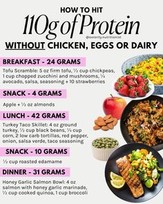 an info sheet describing how to eat 10g of protein without chicken, eggs or dairy