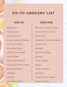 the go - to grocery list is shown with oranges and grapefruits