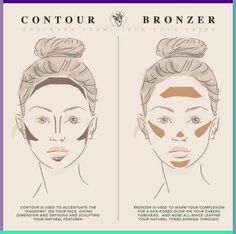 Concealer And Bronzer Contouring, Makeup Tourtials For Beginners, Sculpted Face Makeup, Contour Substitute, Bronze Face Makeup, How To Do Bronzer Natural, How To Wear Contour, Round Face Bronzer, Where Do You Put Contour