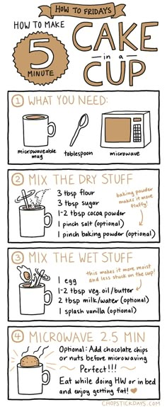 the instructions for how to make a 5 minute cake cup