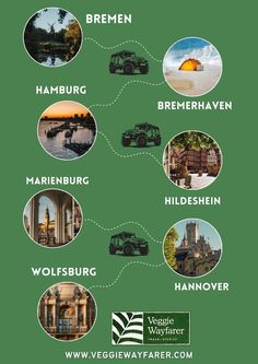 a green poster with many different things in the world on it, including buildings and trees