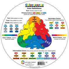 the color wheel for children's learning colors, including animals and their respective names