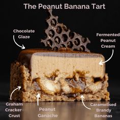 a piece of cake that is on top of a table with words describing the parts of it