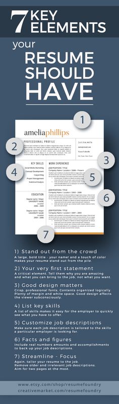 an info sheet with the words 7 key elements your resume should have in it, including