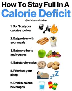 weight loss calorie deficit | weight loss calorie deficit meal plan | calorie deficit snacks | calorie deficit meals and snacks | calorie deficit breakfast ideas | calorie deficit tips | calorie deficit meal ideas Caloric Deficit, Calorie Meal Plan, Diet Vegetarian, Calorie Deficit, Healthy Smoothie, Calorie Intake, Diet Meal Plans