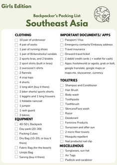 a list for backpacking in southeast asia with the text,'backpackers packing list southeast asia '