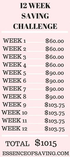 the 12 week saving challenge is shown in black and white