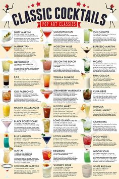 the classic cocktails poster is shown here