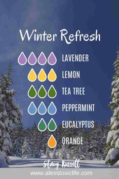 Winter Refresh Diffuser Blend Winter Diffuser Blends, Essential Oils For Pain, Yl Essential Oils