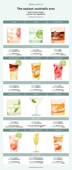 the ultimate cocktail guide for every type of drink