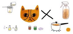 an orange cat is surrounded by kitchen utensils and other items to make it look like someone has been ordered from the internet