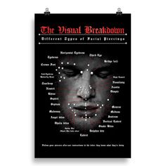 the visual breakdown poster with an image of a man's face