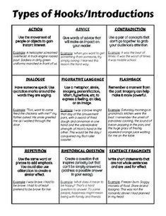 the four types of hooks / instructions for students to use in their writing process