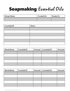 Print out and use this soap making essential oil recipe planner each time you make soap. Simplify your life. Lye Calculator For Soap Making, Soap Journal, Recipe Planner, Homemade Soap Bars, How To Make Planner, Soap Business, Soap Making Recipes, Making Essential Oils, Make Soap