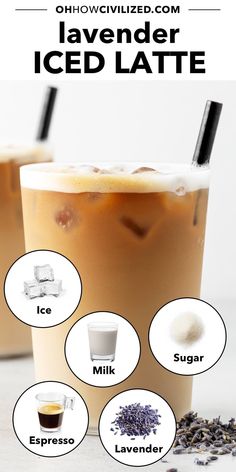 iced latte recipe with ingredients to make it easier for you to enjoy the beverage