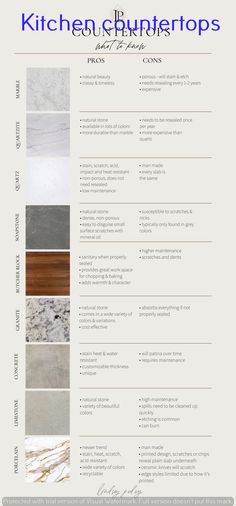 the kitchen countertop is shown with different colors and finishes, including white marbles