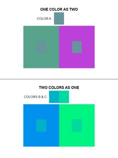 two colors as one in the same square