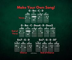 a guitar chords diagram with the words make your own song written in red and green