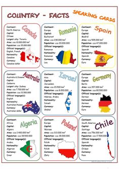 a poster with different countries and their names