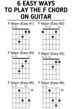 Easy Guitar Songs Chords, Basic Guitar Chords Chart, Chords On Guitar, Guitar Chords And Scales, Guitar Tabs And Chords, Guitar Chord Progressions, Learn Guitar Chords, Basic Guitar Lessons, Music Theory Guitar