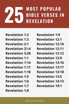 Top 25 Most Popular Bible Verses in Revelation Bible Marriage, Proverbs Verses, Bible Message, Top Bible Verses, Popular Bible Verses, Verses Bible, Bible Study Books