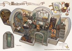 an illustrated drawing of a bedroom with furniture and decor on it's floor plan