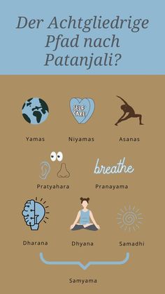 a poster with the words yoga and other things in different languages, including an image of a