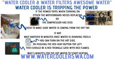 the instructions for water coolers and filters are shown in this graphic above it's description