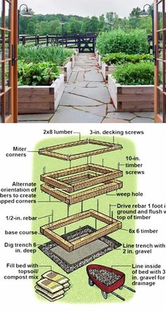 an image of a garden with different types of plants and instructions for how to build it