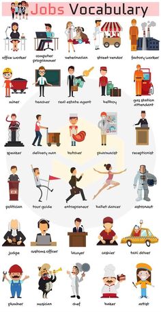 a poster with different types of jobs and professions