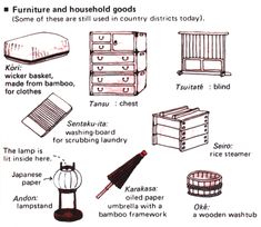 an image of furniture and household goods labeled in the english language on a white background