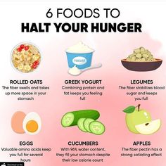 Healthy High Protein Meals, Ate Too Much, Healthy Food Motivation, Healthy Eating Habits, High Protein Recipes, Low Calorie Recipes, Healthy Meal Prep, Healthy Snacks Recipes