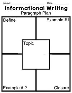 an informational writing paper with four squares and the words'topic'in it