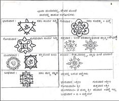 an old book with some drawings on the pages and instructions to make it look like they are