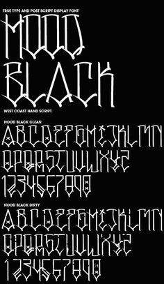 the font and numbers used in this typeface are all black with white letters on it