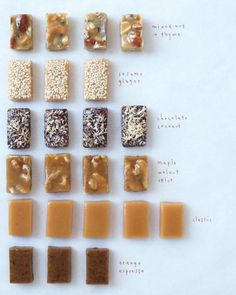 different types of chocolates are arranged on a white surface with words describing the ingredients